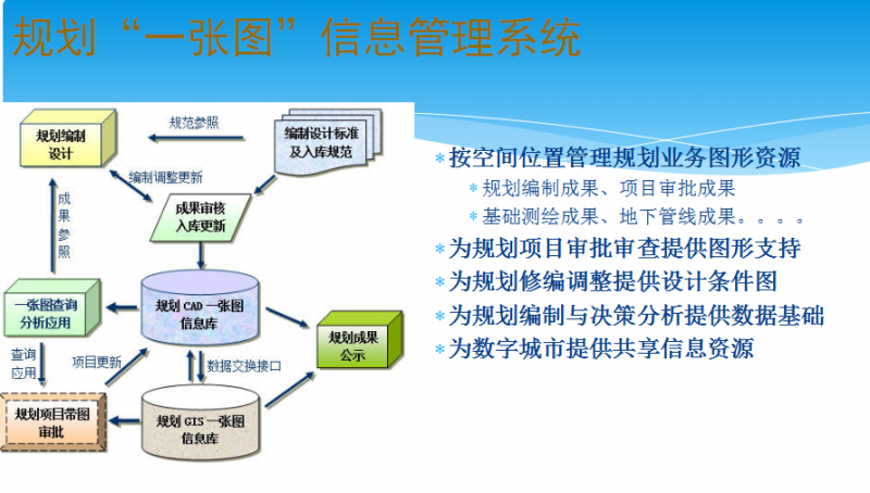 ��Ϣ����ϵ�y(t��ng)