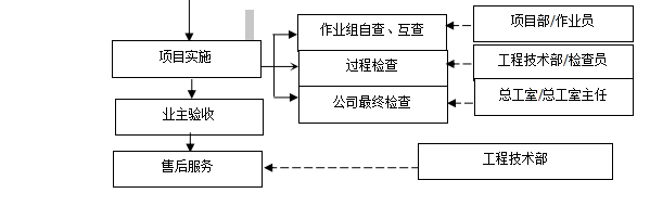 ���̜y(c��)�����̈D��