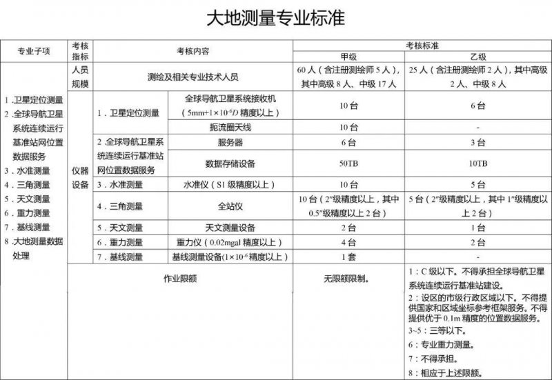 ��؜y�L��(bi��o)��(zh��n)