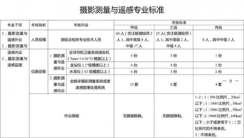 �zӰ�y���c�b�И�(bi��o)��(zh��n)