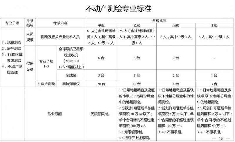 ���Ӯa(ch��n)�y����(bi��o)��(zh��n)